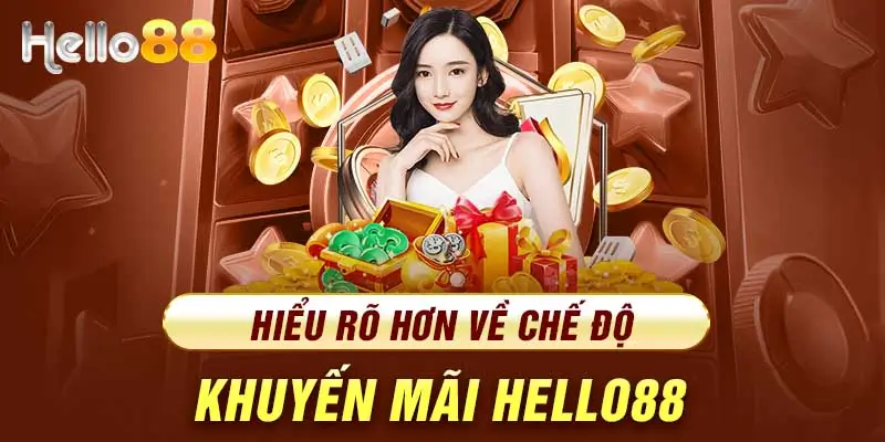 Giới Thiệu Chuyên Mục Khuyến Mãi Helo88